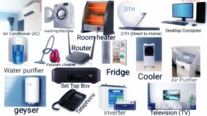Exploring Home Appliances