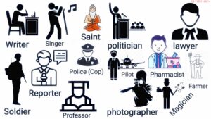 The Tapestry of Professions