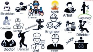 The Tapestry of Professions